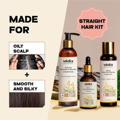 Customized Hair Care Regimen For Normal/Oily Hair | Oily Scalp & Straight Hair