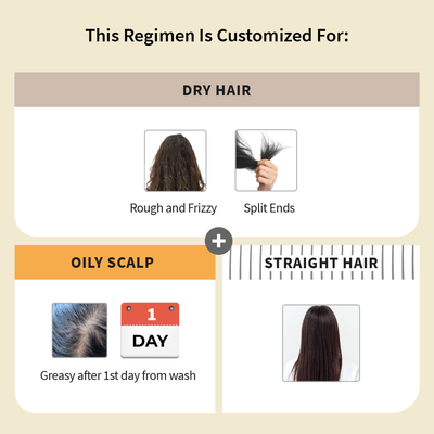 Customized Hair Care Regimen For Dry Hair | Oily Scalp & Straight Hair