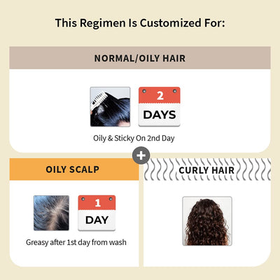 Customized Hair Care Regimen For Normal/Oily Hair | Oily Scalp & Curly Hair Buy Once